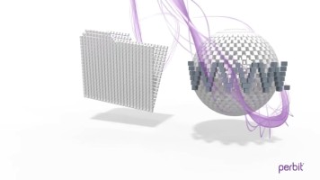 3D Animation HRM-Software